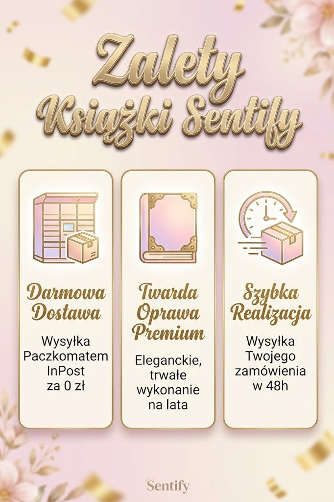 Spersonalizowana Książka Urodzinowa | Księga Wspomnień
