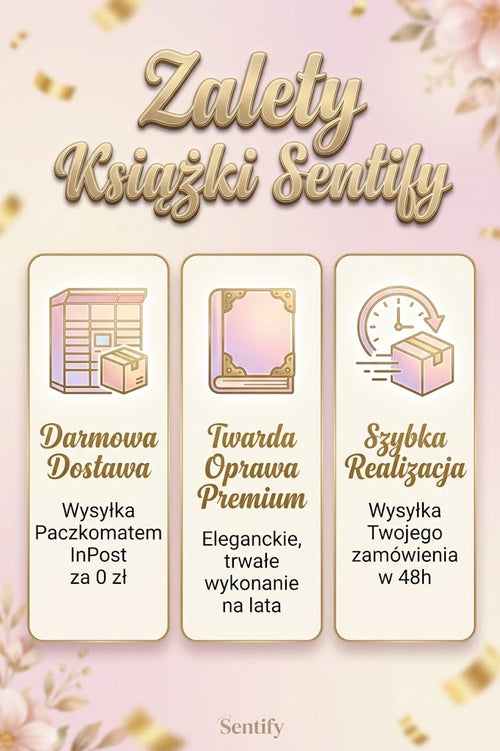 Personalizowana Książka dla Mamy lub Taty – Wyjątkowy Prezent